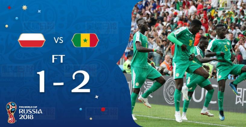 【世界盃H組】力克波蘭！塞內加爾收獲非洲第一勝