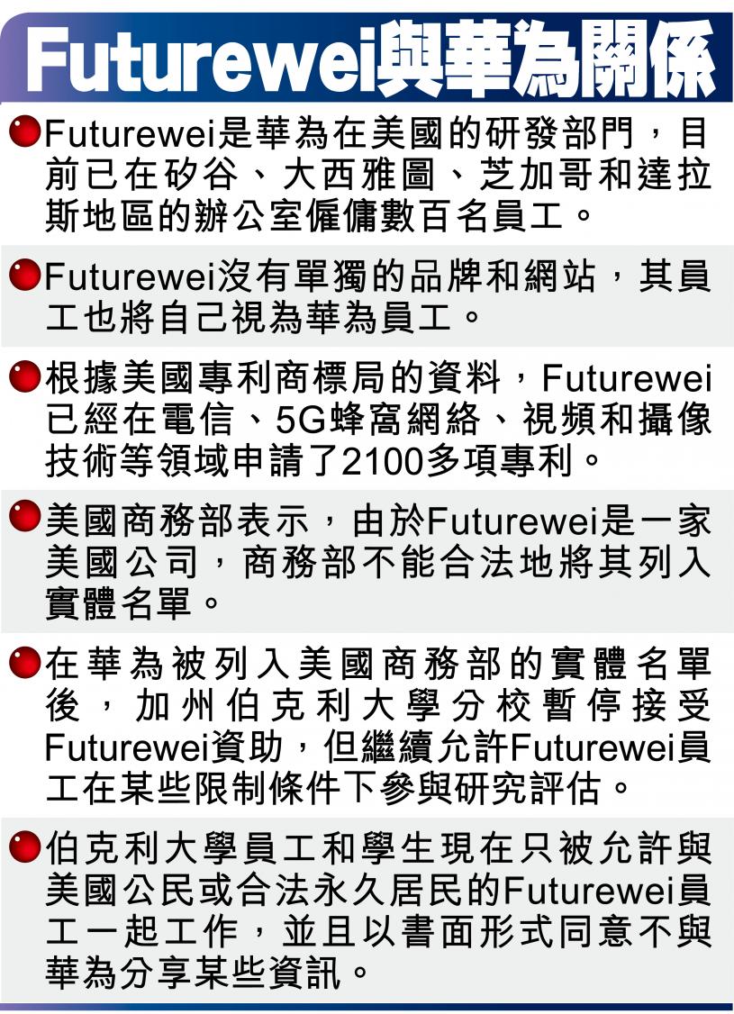 Futurewei与华为关系