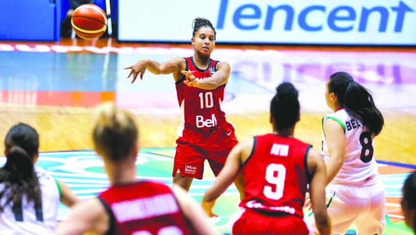 加拿大女篮星期日击败墨西哥队。FIBA/Twitter