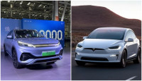 特斯拉Model Y夺中国新能源车销量冠军　但赢家却是比亚迪