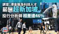 港金融及科技人才薪酬超新加坡 投行分析師相差達46%