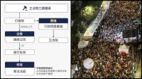 【拆局】台灣立法院三讀通過擴權法  憲政制衡還有路可走嗎？