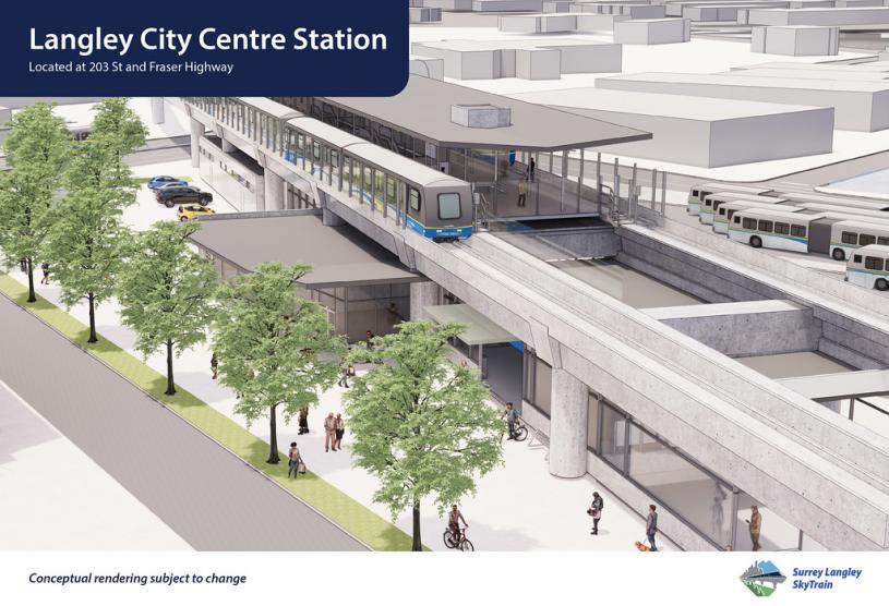 兰里市中心(Langley City Centre)站