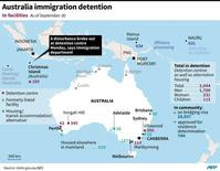 澳洲圣诞岛　非法移民羁留中心骚乱