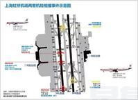 上海兩客機險相撞　處分13名幹部