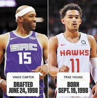 初進NBA 老鷹隊友還沒出生
