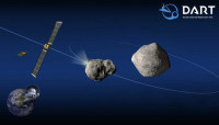 有片｜ NASA九月啓動「地球保衛戰」 撞擊小行星改軌道