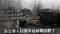 俄烏局勢｜烏克蘭宣稱俄軍累計逾28000人陣亡 逾1200輛坦克被毀