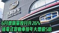 吉利汽车175｜6月总销量按月升26% 插电式混动车按年大增逾5倍