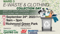 【社區消息】烈市「社區回收日」 鼓勵居民拿出不要的電子產品及衣服！