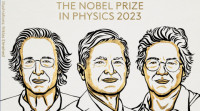 2023諾貝爾獎︱物理學獎：3名研究阿秒光脈衝科學家共同獲獎