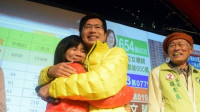 台湾大选︱民进党立委罗致政被指与女助理两度开房