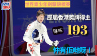 劍擊｜世界青少年錦標賽 細數香港7大獎牌得主  11年來成績標青