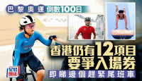 巴黎奧運｜倒數100日 香港仲有12項目爭入場券 邊個趕緊尾班車？