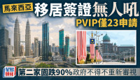 马来西亚移居签证无人吼 PVIP仅23申请 第二家园跌90% 政府不得不重新审视