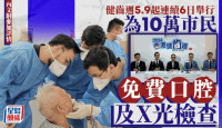 香港健齒週2024｜5.9起一連六日舉行 為10萬市民免費口腔及X光檢查（附參加詳情）