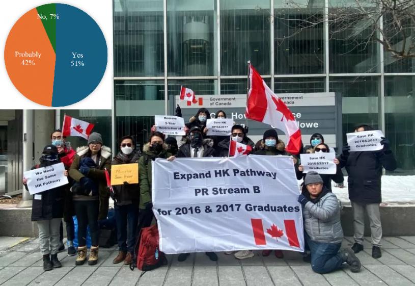 关注救生艇计划的团体去年3月到渥太华请愿,要求加快PR审批。 (本报图片)